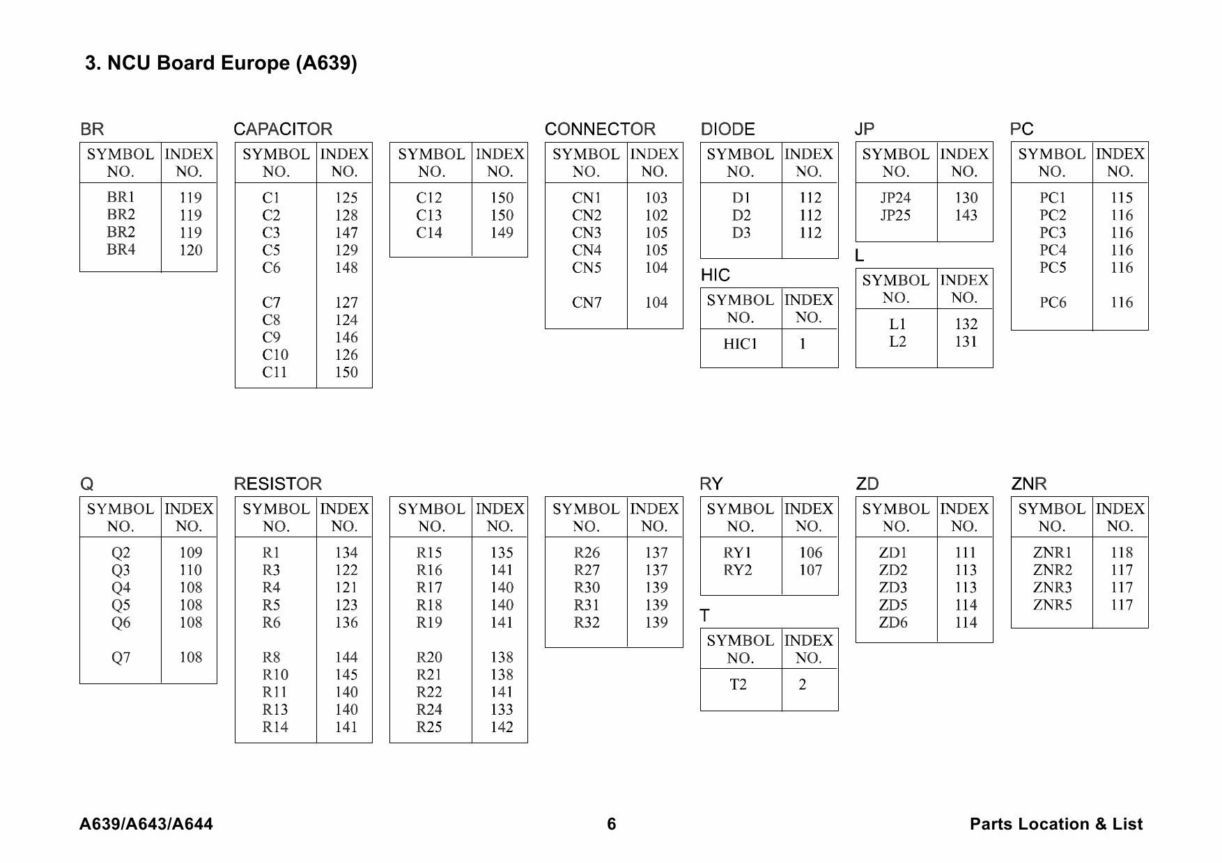 RICOH Options A639 FAX-UNIT-TYPE-200 Parts Catalog PDF download-3